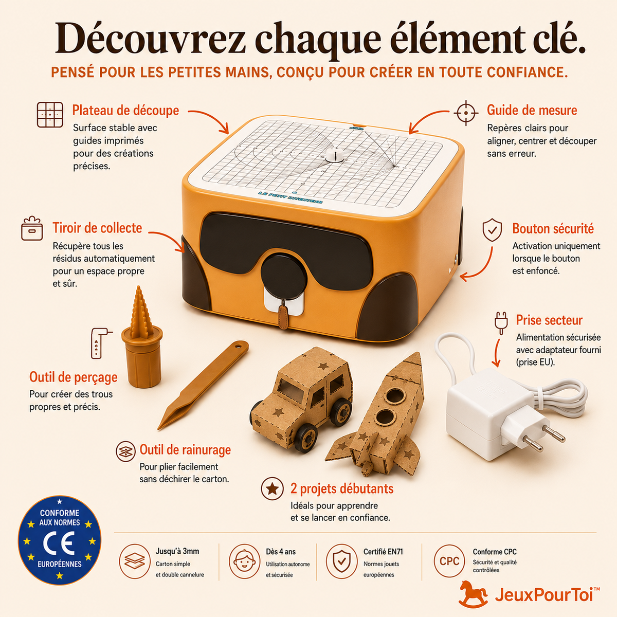 Le Petit Inventeur™ — La machine qui transforme le carton en jouets