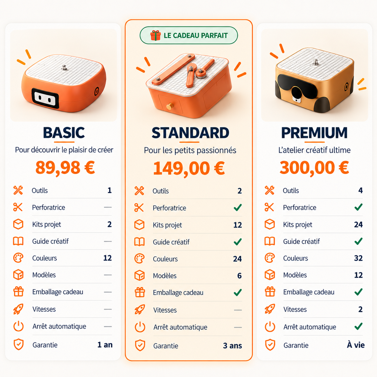Le Petit Inventeur™ — La machine qui transforme le carton en jouets