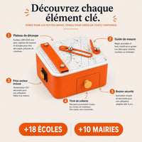 Le Petit Inventeur™ — La machine qui transforme le carton en jouets